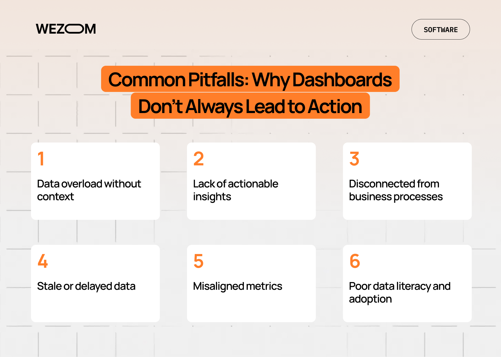 Common pitfalls of data dashboards highlighting lack of actionable insights, poor data literacy, misaligned metrics, and data-driven decision making challenges.